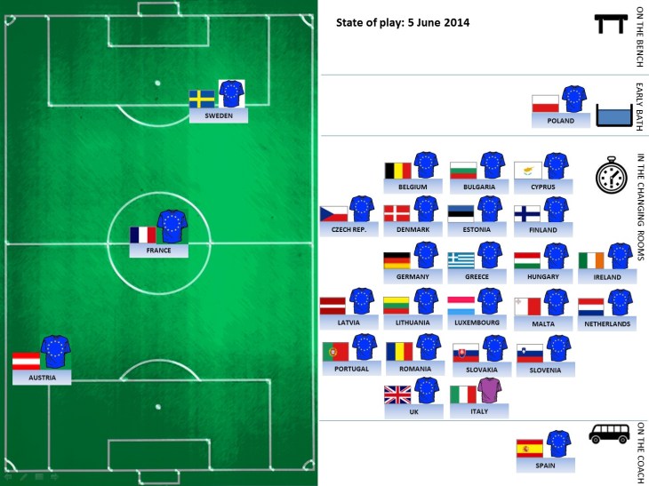 UPC graphic 5 June 2014