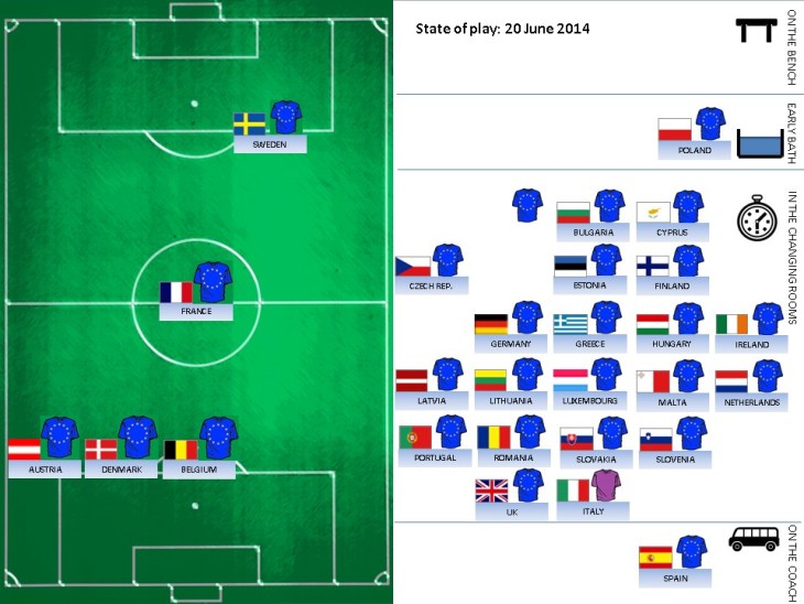 Infographic20June2014
