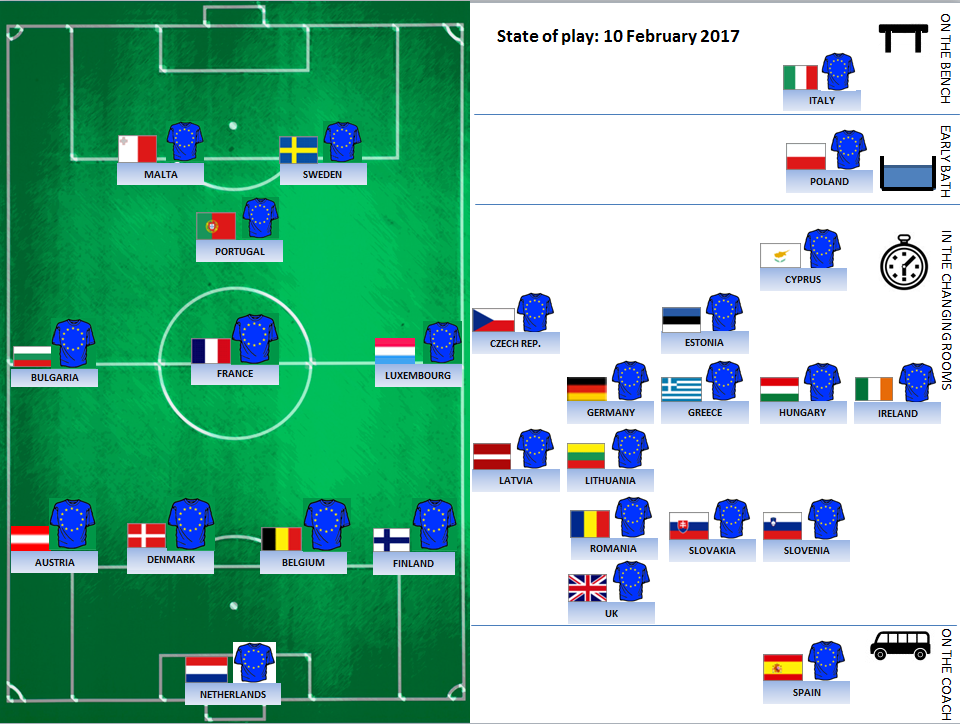 ratification-feb-2017