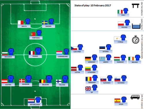 ratification-feb-2017